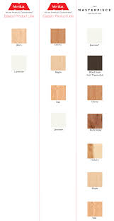Maple cabinets birch cabinets overview. Wood Types Cabinetry Our Products Merillat