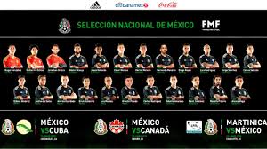 • prensa costarica, prensa hondureña, prensa centroamérica, análisis méxico vs , estados unidos, reacciones copa oro, eliminatorias concacaf. Convocatoria Final De La Seleccion Mexicana Para La Copa Oro 2019 Youtube