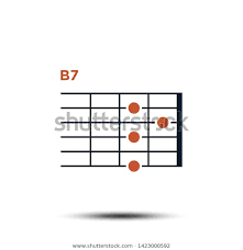 B7 Basic Guitar Chord Chart Icon Stock Vector Royalty Free