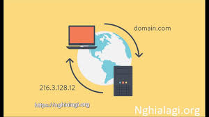 Dns La Gi Những Y Nghĩa Của Dns Nghialagi Org Trong 2020 Blog Cửa Sổ