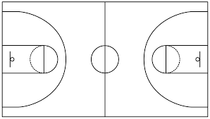Basketball Court Dimensions Basketball Practice Plans Basketball Floor Basketball Practice