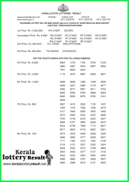 Please see the details result below. Lotto For Yesterday Result Online Shopping For Women Men Kids Fashion Lifestyle Free Delivery Returns