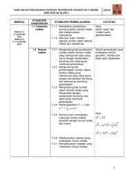 Huraian sukatan pelajaran matematik tingkatan 5. Rpt Matematik T3