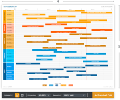 Roadmunk Features Learn About Our Product Roadmapping Software Roadmap Infographic Business Plan Template Business Marketing Plan