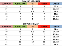 Size Charts Ozuggwear