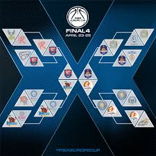 Vrijdag 12 juli sloot de mogelijkheid om je als fan aan te melden voor tickets voor wedstrijden van het ek voetbal. Tel Aviv To Host Fiba Europe Cup Final Four Fiba Europe Cup 2020 21 Fiba Basketball