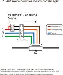 Electrical is there a way to diagnose ceiling fan 3 speed switch at hunter light wir. Hunter Ceiling Fan And Light Control Wiring Diagram Ceiling Fan Wiring Ceiling Fan Switch Light Switch Wiring