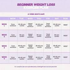 Pin On I M A Loser Ultimate Weight Loss