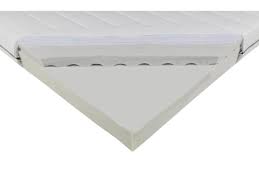 Find the best mattress for you. Ikea Malfors Mattress Review Which