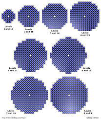 If you are building a sphere . Instrucciones Para La Esfera De Lego Minecraft Crafts Minecraft City Minecraft