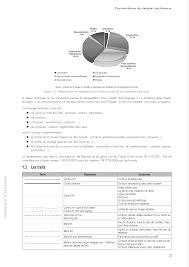 We did not find results for: Https Ia601506 Us Archive Org 21 Items Dessin Technique Et Lecture De Plan Principes Exercices Serie Technique Des Dessins Du Batiment Dessin 20technique 20et 20lecture 20de 20plan 20principes 20 20exercices 20s C3 A9rie 20technique 20des 20dessins 20du 20b C3 A2timent Pdf