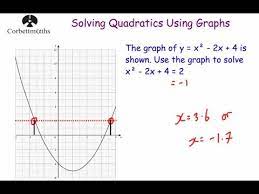 Pencil, pen, ruler, protractor, pair of compasses and eraser you may use tracing paper if needed. Solving Quadratic Equations Graphically Corbettmaths Youtube