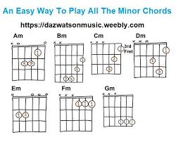We did not find results for: C M Chord Guitar Easy Sheet And Chords Collection