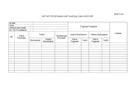 Microsoft excel table 22.0 kb. 6 Kew Pa 6 Daftar Pergerakan Harta Modal