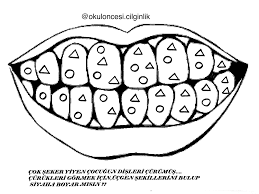 Sumeyye Caylan Adli Kullanicinin Saglik Haftasi Panosundaki Pin Dis Sagligi Dis Okul Oncesi