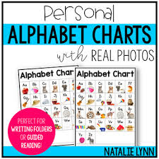 alphabet linking chart with real pictures