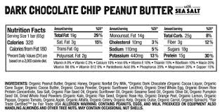 While serious weight lifters may see benefits fr. Review The Perfect Bar The Original Refrigerated Protein Bar Diabetes Daily