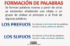 APRENDIENDO JUNTOS : 07/17/14 | Gramatica, Espanhol