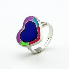 Meaning of a brown mood ring Chart Of Mood Necklace Color Meanings Mood Color Meanings Color Meanings Mood Ring Color Chart
