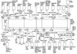 Documents similar to 1000 2000 4th gen wiring schematic. Cadillac Escalade 2000 Wiring Diagrams Ground Distribution Carknowledge Info