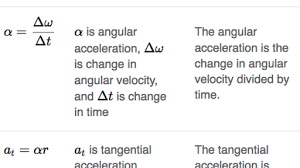 Pin By Rarapelis On Physics Reference In 2021 Angular Ap Physics Motion Graphs