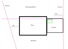 Kreative lösung grenzbebauung garage und dachterrasse. Grenzbebauung