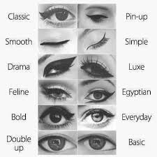 Eyeliner Type Names Perfect Eyeliner Makeup Eye Makeup