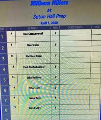 Check spelling or type a new query. Last Dance Baseball Tournament Would Give Millburn H S Grads Chance To Get Back On Diamond Tapinto