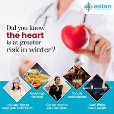 More Heart Emergencies Are Reported In Winter Than Any Other Season Follow This Checklist To Ensure A Trouble Free H Heart Care Medical Science Easy Workouts