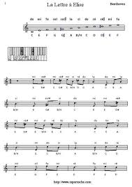 Partition Piano Avec Note Ecrite Partition Piano Debutant Partition Piano Gratuite Partitions Clarinette