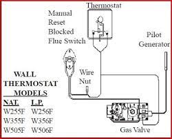 Check spelling or type a new query. New Cozy Wall Heater Not Working Properly Doityourself Com Community Forums