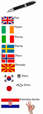 Memes are licensed from rights owners. 21 Hilariously True Balkan Memes You Need In Your Life Sofia Adventures