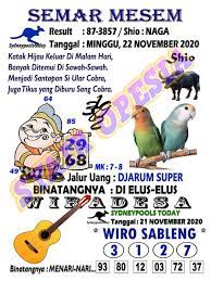 1 New Message Kode Syair Sydney 22 November 2020 Forum Syair Togel Hongkong Singapura Sydney