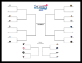 Printable NBA Playoff bracket for 2023 (with Play-In Tournament ...