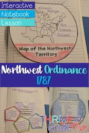 The Northwest Ordinance 1787 An Interactive Notebook Lesson Northwest Ordinance Interactive Notebooks Social Studies Middle School