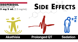 Image result for Droperidol