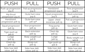 push up routine 2019