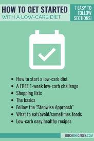 how to start a low carb diet shopping lists recipes plans