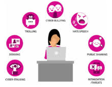 Online Gender Based Violence Wikipedia