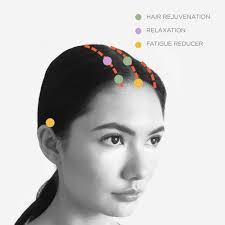 Ginger Chi Jade Comb for Head Massage Natural Guasha Stone Scraping Hair Comb Scalp Care Massage Tool Spa Acupuncture Relaxation Therapy Trigger