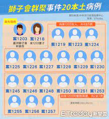 424 x 150 x 368 mm (bxhxt). Dyc Uhli9ihvxm