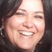 20+ "Gloria Corzo" profiles