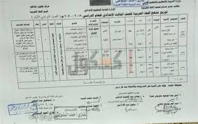 كشكول بالصور توزيع منهج اللغة العربية للمرحلة الإعدادية العام الدراسي الجديد