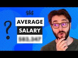 Summary of Devlin Peck Videos