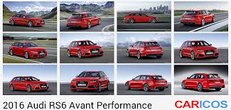Image result for Misano Red 2004 RS6