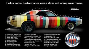 Image result for Citron Mist 1970 Plymouth