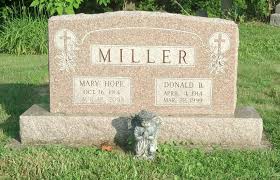Mary Hope Doran Miller (1914-2008)