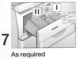 Odorblock is another feature designed to eliminate moisture. Bosch Exxcel 1400 Washing Machine Dispenser Question Diynot Forums
