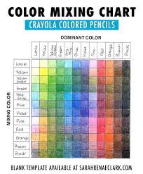 The newest box features 100 different colors names. How To Make Any Color From 12 Colored Pencils