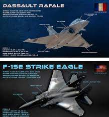 And only 3300 lbs of fuel remaining. Dassault Rafale Vs F 15e Strike Eagle Comparison Bvr Dogfight